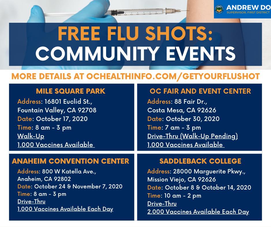 Free Flu Shot Clinic Mile Square Park