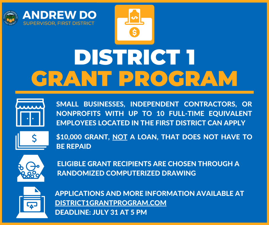D1 Grant Program Deadline 7/31/2020