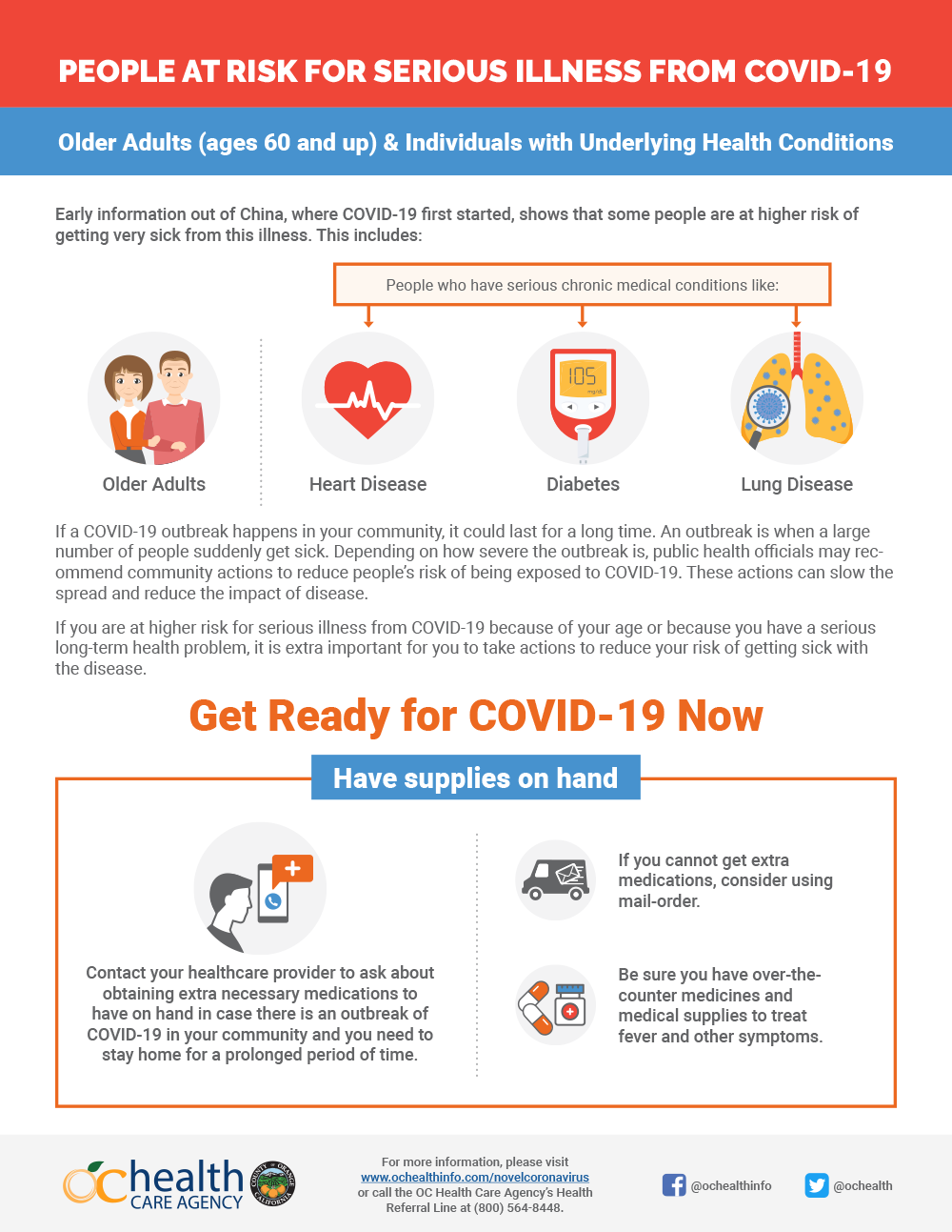 coronavirus people at risk 1 